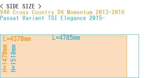 #V40 Cross Country D4 Momentum 2013-2019 + Passat Variant TSI Elegance 2015-